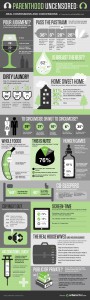URBS_PARENTHOOD_INFOGRAPHIC_FINAL_900