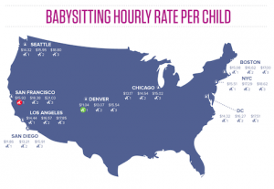 Babysitting-Rates-2015