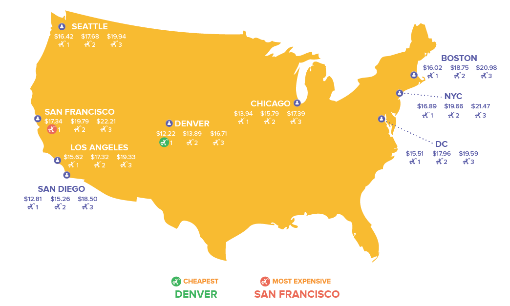 how-much-to-pay-babysitters-by-state-updated-december-2023