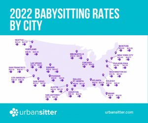 2022 Babysitting Rates