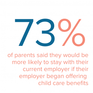 74% would stay if an employer had a child care benefit