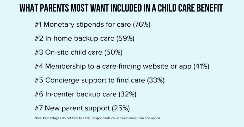 what-to-include-in-a-child-care-benefit-urbansitter