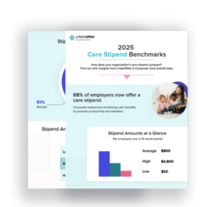 UrbanSitter Corporate Care 2025 Stipend Benchmark Graphic